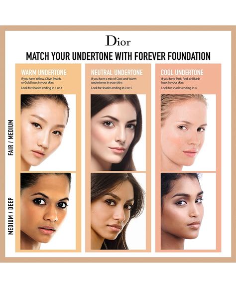 dior forever foundation undertones|dior foundation for mature skin.